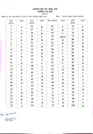 Mppsc answerkey 2017 prelims offical | PDF
