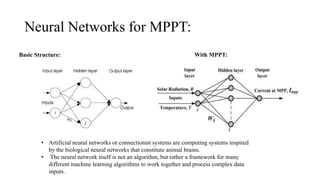 Mppt | PPT