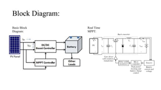Mppt | PPTX | Internet of Things | Internet