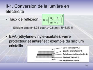 35
II-1. Conversion de la lumière en
électricité
• Taux de réflexion :
– Silicium brut (n=3,75 pour l=0,6mm) : R=33% !!
• EVA (éthylène-vinyle-acétate), verre
protecteur et antireflet : exemple du silicium
cristallin
2
1
2
1
2
n
n
n
n
R 










Verre trempé (n=1,5)
Couche antireflet (n=2)
Cellules cristallines (n=3 à 4)
Résine EVA (n=1,5)
Revêtement arrière
 