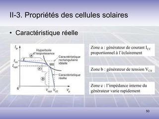 50
II-3. Propriétés des cellules solaires
• Caractéristique réelle
Zone a : générateur de courant ICC
proportionnel à l’éclairement
Zone b : générateur de tension VC0
Zone c : l’impédance interne du
générateur varie rapidement
 