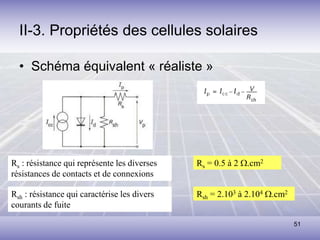 51
II-3. Propriétés des cellules solaires
• Schéma équivalent « réaliste »
Rs : résistance qui représente les diverses
résistances de contacts et de connexions
Rsh : résistance qui caractérise les divers
courants de fuite
Rs = 0.5 à 2 W.cm2
Rsh = 2.103 à 2.104 W.cm2
 