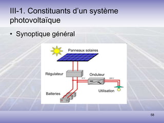 58
III-1. Constituants d’un système
photovoltaïque
• Synoptique général
Panneaux solaires
Onduleur
Utilisation
Batteries
Régulateur
 