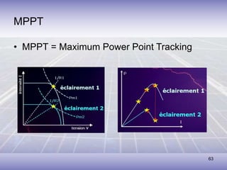 63
MPPT
• MPPT = Maximum Power Point Tracking
 