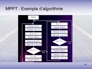 64
MPPT : Exemple d’algorithme
 