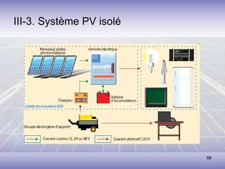 68
III-3. Système PV isolé
 
