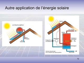 72
Autre application de l’énergie solaire
 
