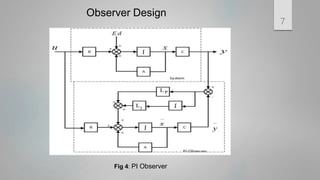 Observer Design
7
Fig 4: PI Observer
 