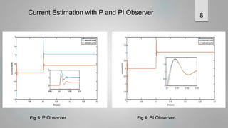 Current Estimation with P and PI Observer 8
Fig 5: P Observer Fig 6: PI Observer
 