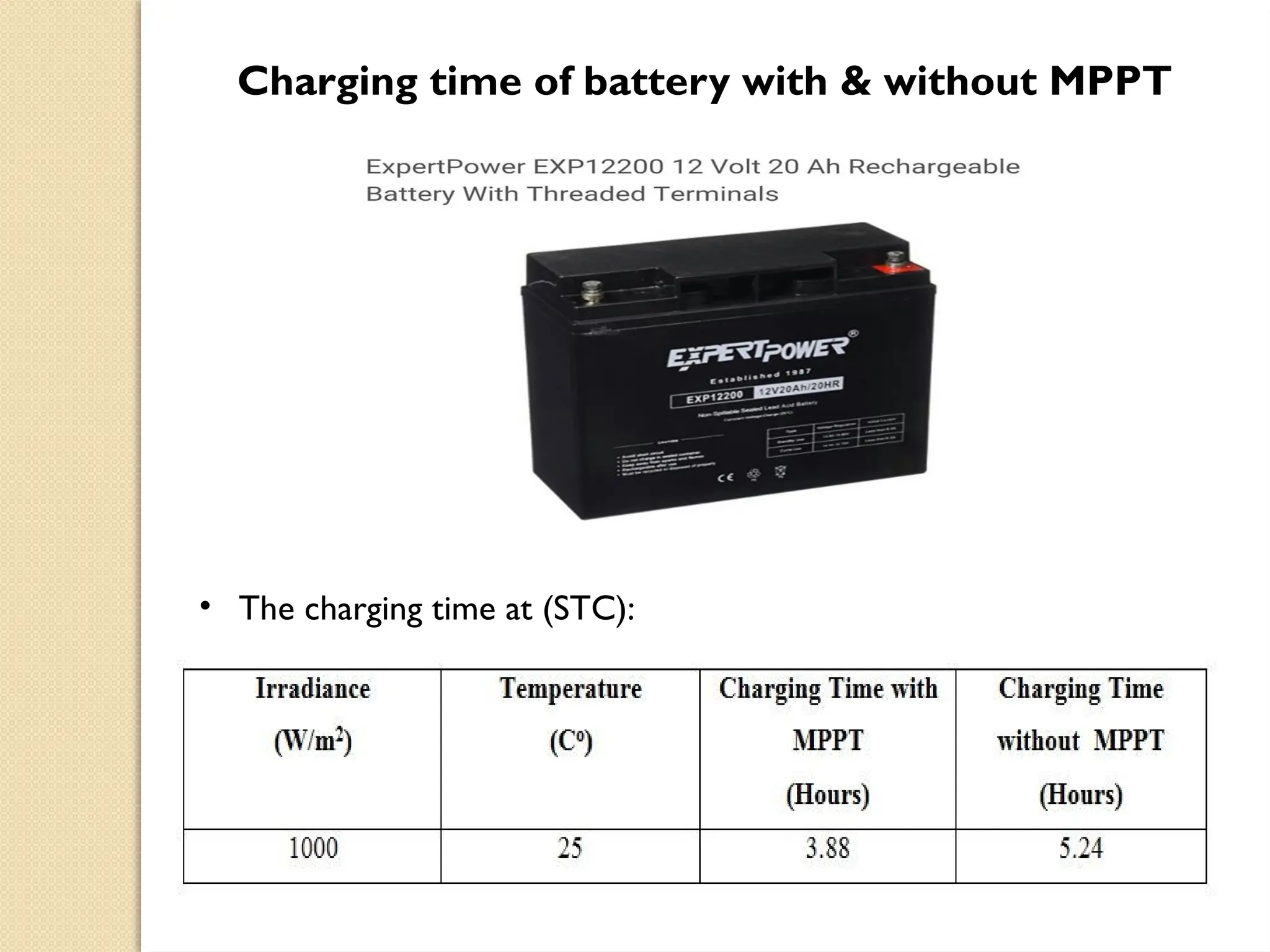 Charging time of battery with & without MPPT
• The charging time at (STC):
 