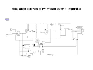 Mppt and mppt with pi converter based phtovoltic system | PPT