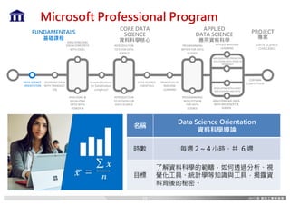 PROGRAMMING	
WITH	PYTHON	
FOR	DATA	
SCIENCE
PROGRAMMING	
WITH	R	FOR	DATA	
SCIENCE
APPLIED	MACHINE	
LEARNING
DEVELOPING	INTELLIGENT	
APPLICATIONS	AND	BOTS
IMPLEMENTING	PREDICTIVE	
SOLUTIONS	WITH	SPARK	IN	
HDINSIGHT
CORE DATA
SCIENCE
資料科學核心
FUNDAMENTALS
基礎課程
APPLIED
DATA SCIENCE
應用資料科學
ANALYZING	&	
VISUALIZING	
DATA	WITH	
POWER	BI
QUERYING	DATA	
WITH	TRANSACT-
SQL
DATA	SCIENCE	
ORIENTATION
ANALYZING	AND	
VISUALIZING	DATA	
WITH	EXCEL
PRINCIPLES	OF	
MACHINE	
LEARNING
Essential	Statistics	
for	Data	Analysis	
using	Excel
INTRODUCTION	
TO	R	FOR	DATA	
SCIENCE
INTRODUCTION	
TO	PYTHON	FOR	
DATA	SCIENCE
DATA	SCIENCE	
ESSENTIALS
CORTANA	
COMPETITION
PROJECT
專案
Microsoft Professional Program
ANALYZING	BIG	DATA	
WITH	MICROSOFT	R	
SERVER
DATA SCIENCE
CHALLENGE
名稱
Data Science Orientation
資料科學導論
時數 每週 2 ~ 4 小時、共 6 週
目標
了解資料科學的範疇，如何透過分析、視
覺化工具、統計學等知識與工具，揭露資
料背後的秘密。
15
 