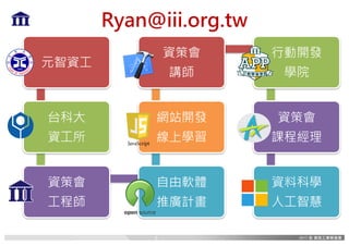 Ryan@iii.org.tw
元智資工
台科大
資工所
資策會
工程師
自由軟體
推廣計畫
網站開發
線上學習
資策會
講師
行動開發
學院
資策會
課程經理
資料科學
人工智慧
2
 