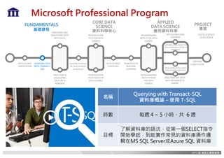 PROGRAMMING	
WITH	PYTHON	
FOR	DATA	
SCIENCE
PROGRAMMING	
WITH	R	FOR	DATA	
SCIENCE
APPLIED	MACHINE	
LEARNING
DEVELOPING	INTELLIGENT	
APPLICATIONS	AND	BOTS
IMPLEMENTING	PREDICTIVE	
SOLUTIONS	WITH	SPARK	IN	
HDINSIGHT
CORE DATA
SCIENCE
資料科學核心
FUNDAMENTALS
基礎課程
APPLIED
DATA SCIENCE
應用資料科學
ANALYZING	&	
VISUALIZING	
DATA	WITH	
POWER	BI
QUERYING	DATA	
WITH	TRANSACT-
SQL
DATA	SCIENCE	
ORIENTATION
ANALYZING	AND	
VISUALIZING	DATA	
WITH	EXCEL
PRINCIPLES	OF	
MACHINE	
LEARNING
Essential	Statistics	
for	Data	Analysis	
using	Excel
INTRODUCTION	
TO	R	FOR	DATA	
SCIENCE
INTRODUCTION	
TO	PYTHON	FOR	
DATA	SCIENCE
DATA	SCIENCE	
ESSENTIALS
CORTANA	
COMPETITION
PROJECT
專案
Microsoft Professional Program
ANALYZING	BIG	DATA	
WITH	MICROSOFT	R	
SERVER
DATA SCIENCE
CHALLENGE
名稱
Querying with Transact-SQL
資料庫概論 – 使用 T-SQL
時數 每週 4 ~ 5 小時、共 6 週
目標
了解資料庫的語法，從第一個SELECT指令
開始學起，到能實作常見的資料庫操作邏
輯在MS SQL Server或Azure SQL 資料庫
21
 