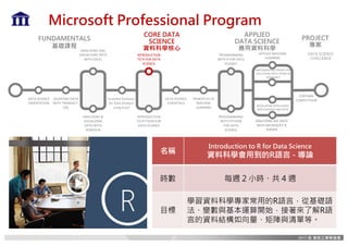PROGRAMMING	
WITH	PYTHON	
FOR	DATA	
SCIENCE
PROGRAMMING	
WITH	R	FOR	DATA	
SCIENCE
APPLIED	MACHINE	
LEARNING
DEVELOPING	INTELLIGENT	
APPLICATIONS	AND	BOTS
IMPLEMENTING	PREDICTIVE	
SOLUTIONS	WITH	SPARK	IN	
HDINSIGHT
CORE DATA
SCIENCE
資料科學核心
FUNDAMENTALS
基礎課程
APPLIED
DATA SCIENCE
應用資料科學
ANALYZING	&	
VISUALIZING	
DATA	WITH	
POWER	BI
QUERYING	DATA	
WITH	TRANSACT-
SQL
DATA	SCIENCE	
ORIENTATION
ANALYZING	AND	
VISUALIZING	DATA	
WITH	EXCEL
PRINCIPLES	OF	
MACHINE	
LEARNING
Essential	Statistics	
for	Data	Analysis	
using	Excel
INTRODUCTION	
TO	R	FOR	DATA	
SCIENCE
INTRODUCTION	
TO	PYTHON	FOR	
DATA	SCIENCE
DATA	SCIENCE	
ESSENTIALS
CORTANA	
COMPETITION
PROJECT
專案
Microsoft Professional Program
ANALYZING	BIG	DATA	
WITH	MICROSOFT	R	
SERVER
DATA SCIENCE
CHALLENGE
名稱
Introduction to R for Data Science
資料科學會用到的R語言 - 導論
時數 每週 2 小時、共 4 週
目標
學習資料科學專家常用的R語言，從基礎語
法、變數與基本運算開始，接著來了解R語
言的資料結構如向量、矩陣與清單等。
27
 