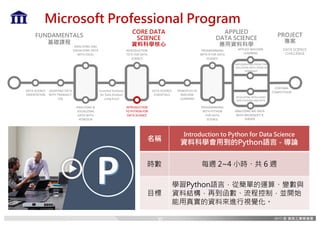 PROGRAMMING	
WITH	PYTHON	
FOR	DATA	
SCIENCE
PROGRAMMING	
WITH	R	FOR	DATA	
SCIENCE
APPLIED	MACHINE	
LEARNING
DEVELOPING	INTELLIGENT	
APPLICATIONS	AND	BOTS
IMPLEMENTING	PREDICTIVE	
SOLUTIONS	WITH	SPARK	IN	
HDINSIGHT
CORE DATA
SCIENCE
資料科學核心
FUNDAMENTALS
基礎課程
APPLIED
DATA SCIENCE
應用資料科學
ANALYZING	&	
VISUALIZING	
DATA	WITH	
POWER	BI
QUERYING	DATA	
WITH	TRANSACT-
SQL
DATA	SCIENCE	
ORIENTATION
ANALYZING	AND	
VISUALIZING	DATA	
WITH	EXCEL
PRINCIPLES	OF	
MACHINE	
LEARNING
Essential	Statistics	
for	Data	Analysis	
using	Excel
INTRODUCTION	
TO	R	FOR	DATA	
SCIENCE
INTRODUCTION	
TO	PYTHON	FOR	
DATA	SCIENCE
DATA	SCIENCE	
ESSENTIALS
CORTANA	
COMPETITION
PROJECT
專案
Microsoft Professional Program
ANALYZING	BIG	DATA	
WITH	MICROSOFT	R	
SERVER
DATA SCIENCE
CHALLENGE
名稱
Introduction to Python for Data Science
資料科學會用到的Python語言 - 導論
時數 每週 2~4 小時、共 6 週
目標
學習Python語言，從簡單的運算、變數與
資料結構，再到函數、流程控制，並開始
能用真實的資料來進行視覺化。
30
 