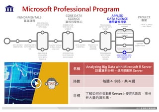PROGRAMMING	
WITH	PYTHON	
FOR	DATA	
SCIENCE
PROGRAMMING	
WITH	R	FOR	DATA	
SCIENCE
APPLIED	MACHINE	
LEARNING
DEVELOPING	INTELLIGENT	
APPLICATIONS	AND	BOTS
IMPLEMENTING	PREDICTIVE	
SOLUTIONS	WITH	SPARK	IN	
HDINSIGHT
CORE DATA
SCIENCE
資料科學核心
FUNDAMENTALS
基礎課程
APPLIED
DATA SCIENCE
應用資料科學
ANALYZING	&	
VISUALIZING	
DATA	WITH	
POWER	BI
QUERYING	DATA	
WITH	TRANSACT-
SQL
DATA	SCIENCE	
ORIENTATION
ANALYZING	AND	
VISUALIZING	DATA	
WITH	EXCEL
PRINCIPLES	OF	
MACHINE	
LEARNING
Essential	Statistics	
for	Data	Analysis	
using	Excel
INTRODUCTION	
TO	R	FOR	DATA	
SCIENCE
INTRODUCTION	
TO	PYTHON	FOR	
DATA	SCIENCE
DATA	SCIENCE	
ESSENTIALS
CORTANA	
COMPETITION
PROJECT
專案
Microsoft Professional Program
ANALYZING	BIG	DATA	
WITH	MICROSOFT	R	
SERVER
DATA SCIENCE
CHALLENGE
名稱
Analyzing Big Data with Microsoft R Server
巨量資料分析 – 使用微軟R Server
時數 每週 4 小時、共 4 週
目標
了解如何在微軟R Server上使用R語言，來分
析大量的資料集。
39
 