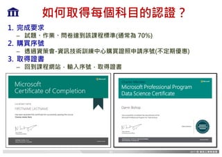 如何取得每個科目的認證？
1. 完成要求
– 試題、作業、問卷達到該課程標準(通常為 70%)
2. 購買序號
– 透過資策會-資訊技術訓練中心購買證照申請序號(不定期優惠)
3. 取得證書
– 回到課程網站，輸入序號，取得證書
45
 