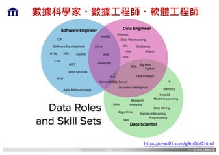 數據科學家、數據工程師、軟體工程師
https://read01.com/g8mQoO.html
50
 