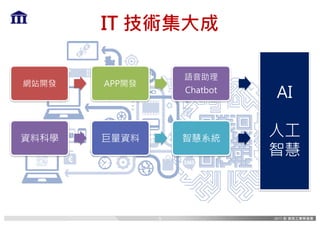 IT 技術集大成
網站開發 APP開發
語音助理
Chatbot
資料科學 巨量資料 智慧系統
AI
人工
智慧
9
 