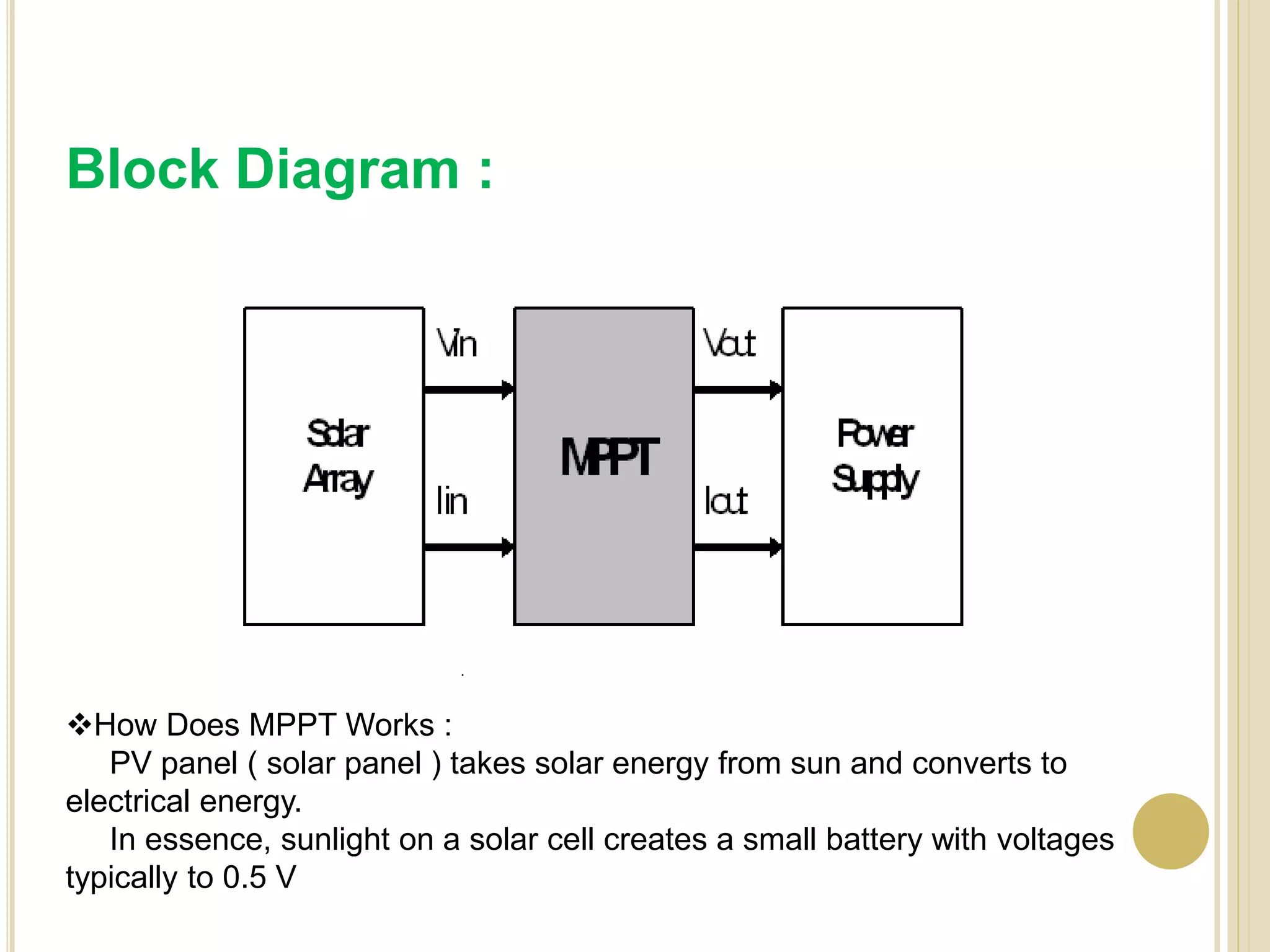 Mppt Presentation Slides Final PPT mppt-presentation-slides-final-ppt