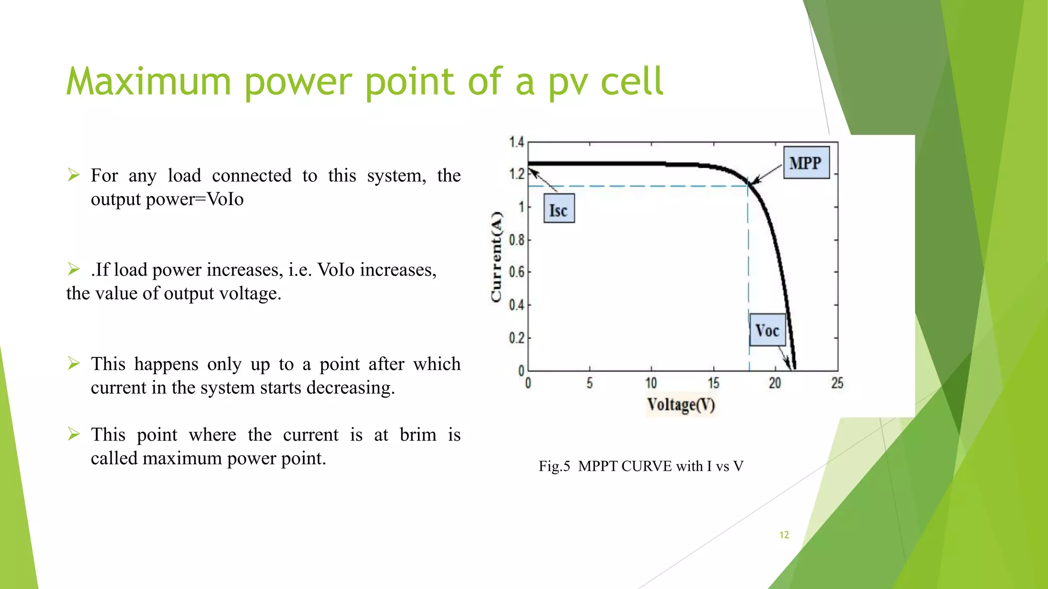 Maximum power point of a pv cell
 For any load connected to this system, the
output power=VoIo
 .If load power increases, i.e. VoIo increases,
the value of output voltage.
 This happens only up to a point after which
current in the system starts decreasing.
 This point where the current is at brim is
called maximum power point.
12
Fig.5 MPPT CURVE with I vs V
 