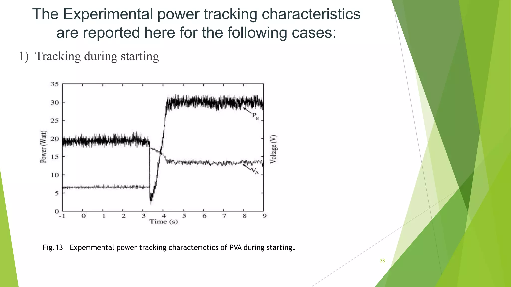 The Experimental power tracking characteristics
are reported here for the following cases:
1) Tracking during starting
Fig.13 Experimental power tracking characterictics of PVA during starting.
28
 