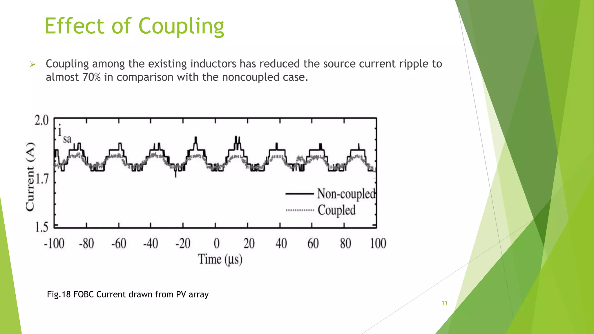 Effect of Coupling
 Coupling among the existing inductors has reduced the source current ripple to
almost 70% in comparison with the noncoupled case.
Fig.18 FOBC Current drawn from PV array
33
 