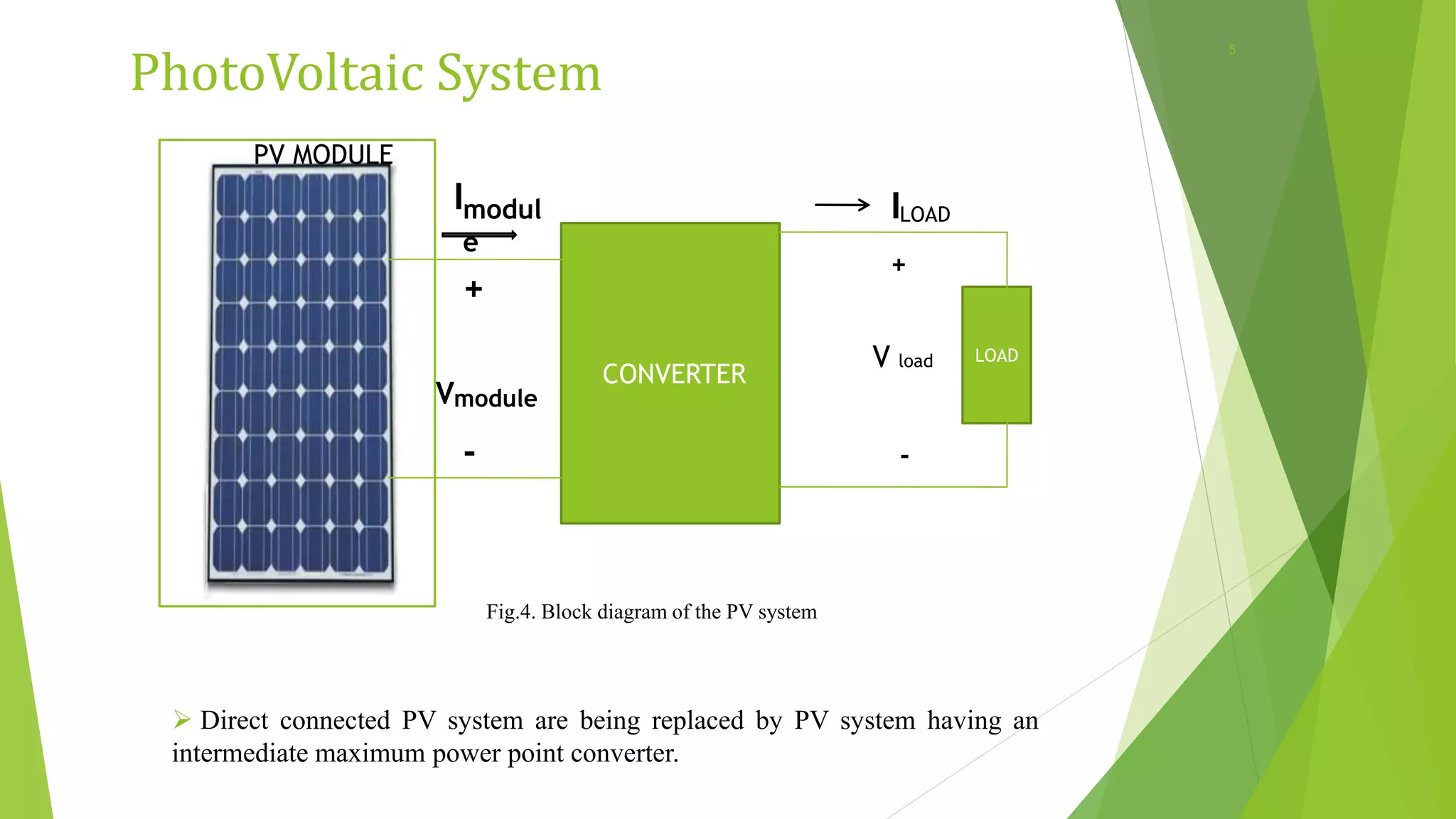 PhotoVoltaic System
5
CONVERTER
LOAD
+
-
Vmodule
modul
e
I
PV MODULE
+
-
ILOAD
V load
Fig.4. Block diagram of the PV system
 Direct connected PV system are being replaced by PV system having an
intermediate maximum power point converter.
 