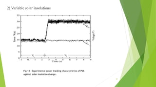 2) Variable solar insolations
Fig.14 Experimental power tracking characterictics of PVA
against solar insolation change.
29
 
