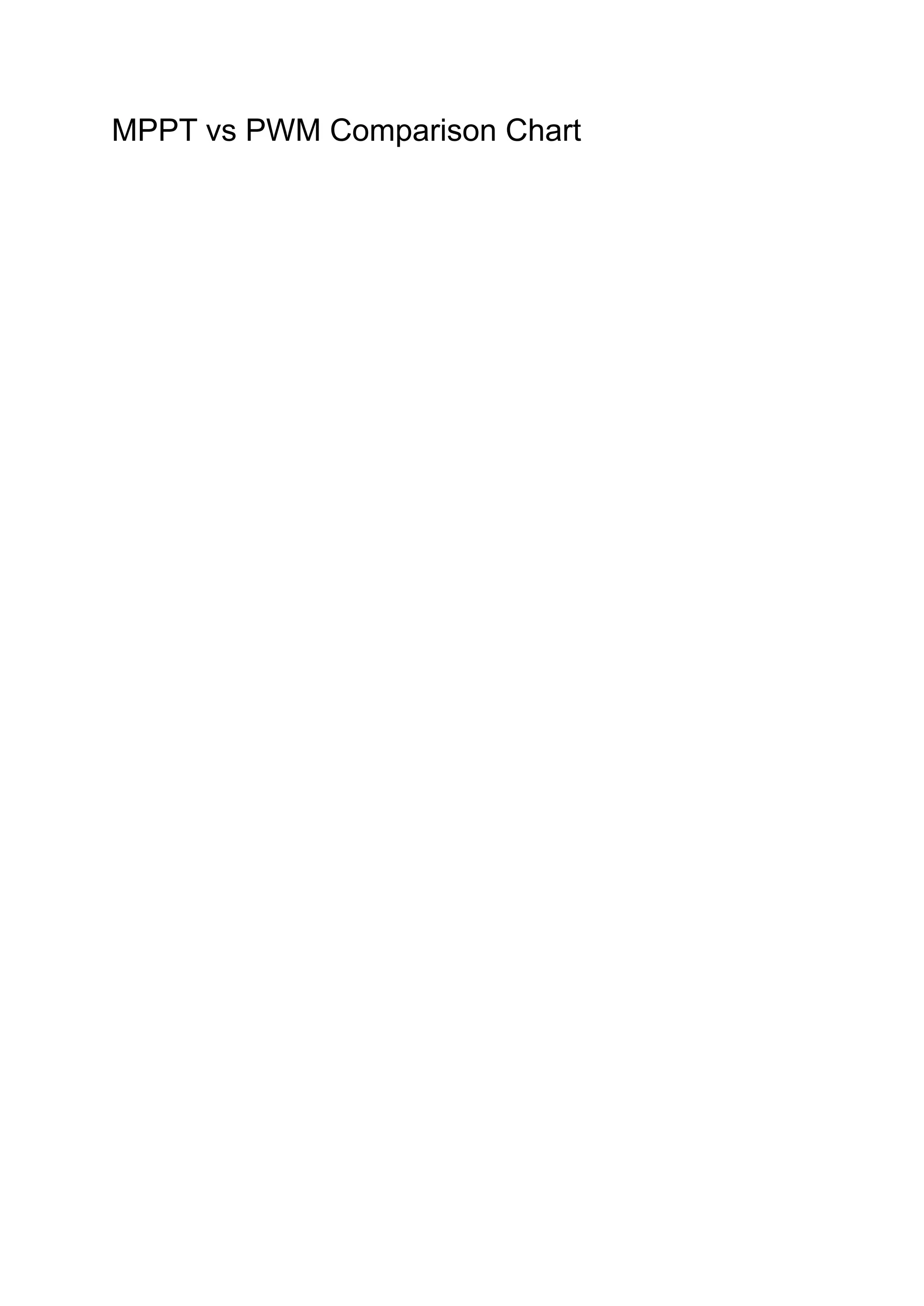 MPPT vs PWM Comparison Chart
 