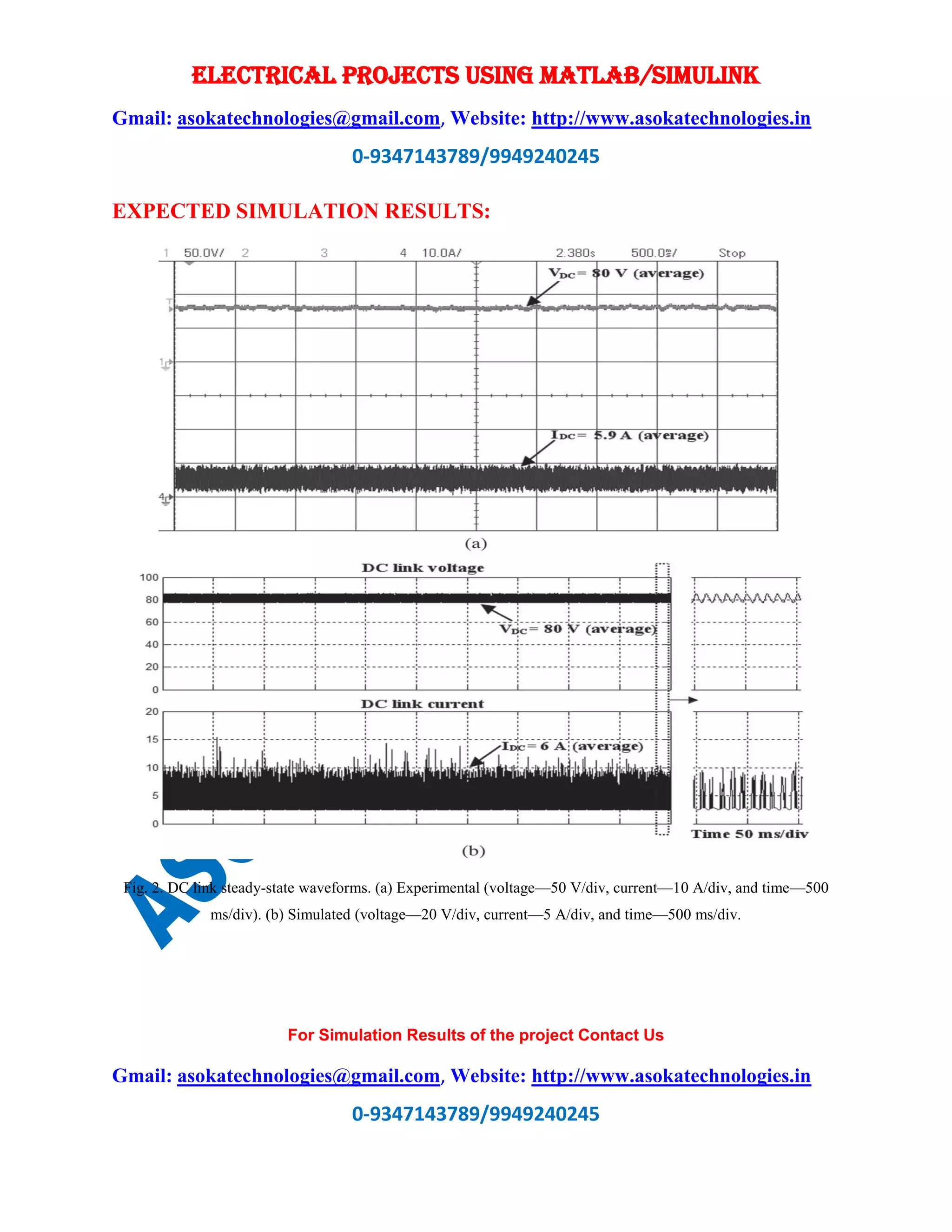 ELECTRICAL PROJECTS USING MATLAB/SIMULINK
Gmail: asokatechnologies@gmail.com, Website: http://www.asokatechnologies.in
0-9347143789/9949240245
For Simulation Results of the project Contact Us
Gmail: asokatechnologies@gmail.com, Website: http://www.asokatechnologies.in
0-9347143789/9949240245
EXPECTED SIMULATION RESULTS:
Fig. 2. DC link steady-state waveforms. (a) Experimental (voltage—50 V/div, current—10 A/div, and time—500
ms/div). (b) Simulated (voltage—20 V/div, current—5 A/div, and time—500 ms/div.
 
