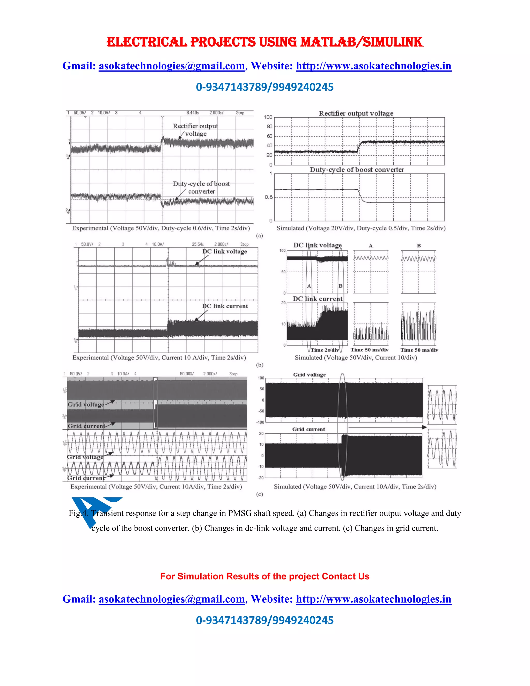 ELECTRICAL PROJECTS USING MATLAB/SIMULINK
Gmail: asokatechnologies@gmail.com, Website: http://www.asokatechnologies.in
0-9347143789/9949240245
For Simulation Results of the project Contact Us
Gmail: asokatechnologies@gmail.com, Website: http://www.asokatechnologies.in
0-9347143789/9949240245
Fig.4. Transient response for a step change in PMSG shaft speed. (a) Changes in rectifier output voltage and duty
cycle of the boost converter. (b) Changes in dc-link voltage and current. (c) Changes in grid current.
 