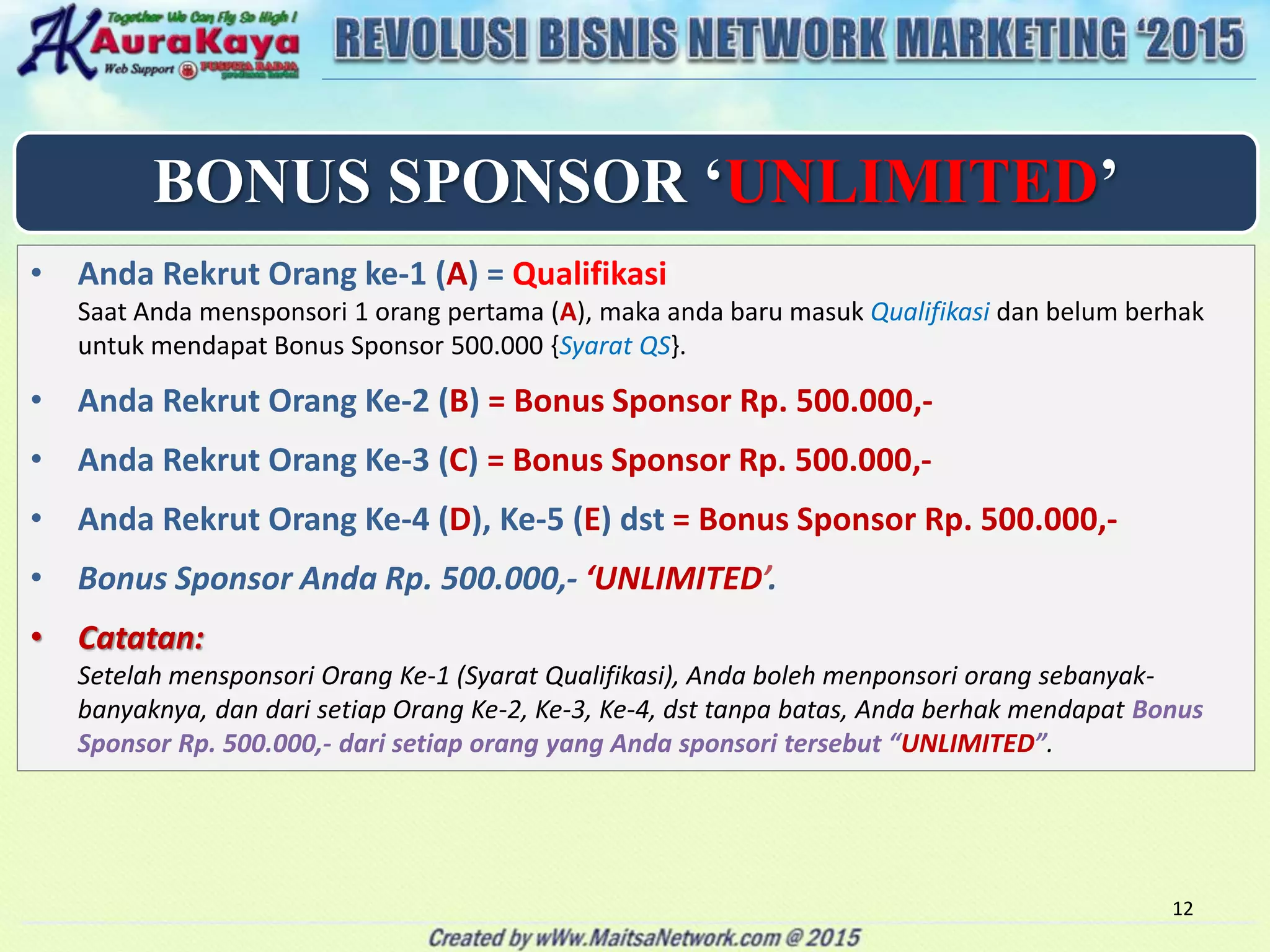 Revolusi Network Marketing 2015 Ppt
