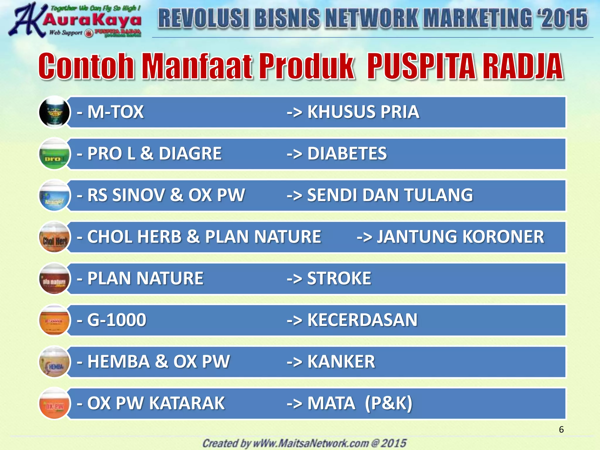 Revolusi Network Marketing 2015 Ppt