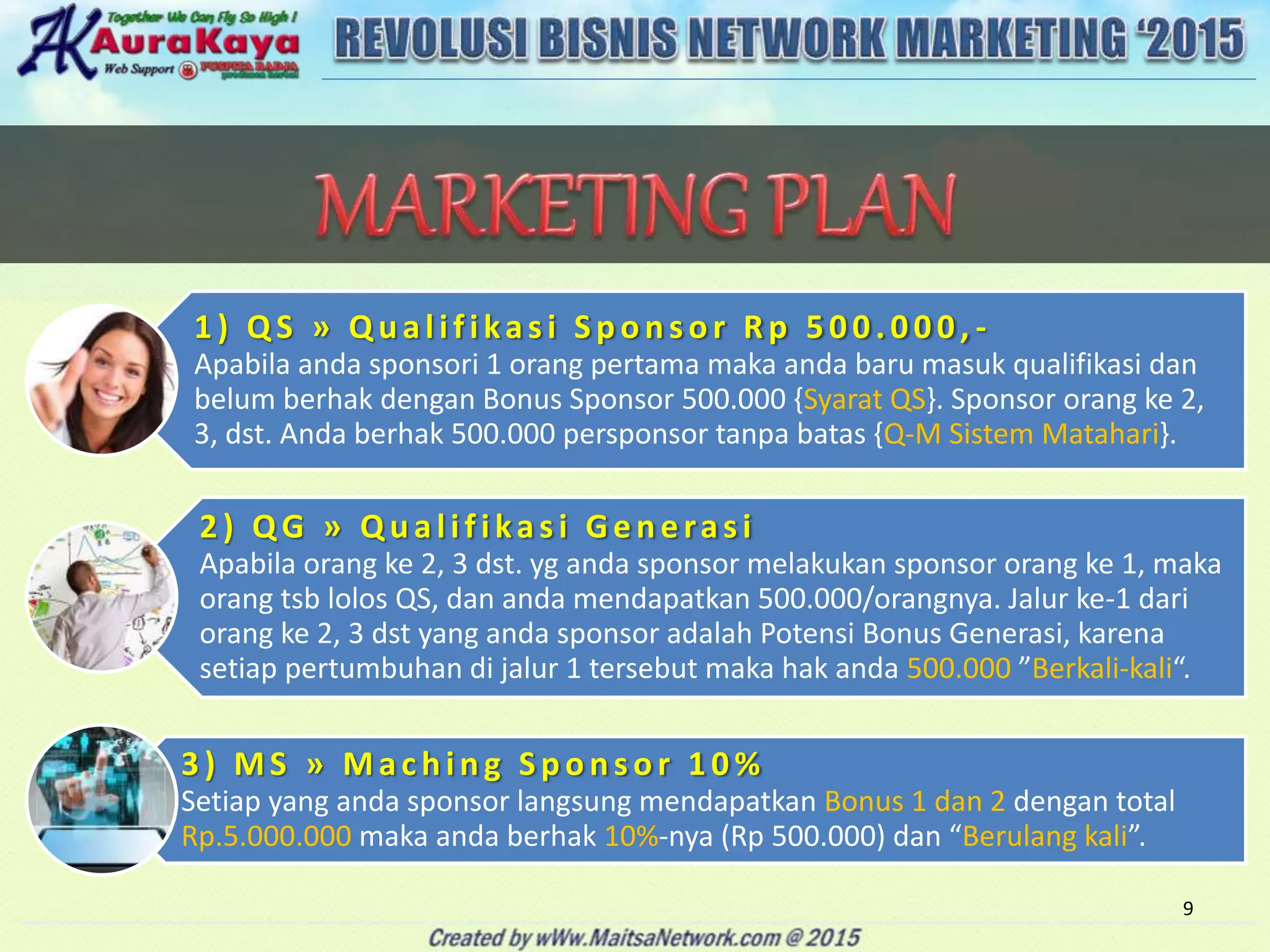 Revolusi Network Marketing 2015 Ppt