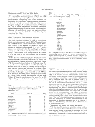 MPQ BRIEF FORM                                                                      157

Relations Between MPQ–BF and MPQ Scales                                Table 3
                                                                       Pearson Correlations Between MPQ–BF and MPQ Scales in
   We examined the relationship between MPQ–BF and MPQ                 Cross-Validation Sample (n ϭ 549)
primary trait scales by computing Pearson product–moment cor-
relations between corresponding scales for the two forms. The                               Scale                                    r
magnitude of these relationships was uniformly high, ranging from
a relative low of .92 between MPQ–BF and MPQ forms of                               Primary trait
                                                                                      Wellbeing                                    .93
Absorption to a high of .96 for both Social Potency and Alienation                    Social Potency                               .96
(see Table 3).8 Similar analyses were performed to examine the                        Achievement                                  .95
relationship between MPQ–BF and MPQ broad trait factor scores.                        Social Closeness                             .95
In keeping with results for the primary trait scales, correlations                    Stress Reaction                              .96
                                                                                      Alienation                                   .96
were very high, ranging from .94 for Constraint to .98 for Negative                   Aggression                                   .95
Emotionality (see Table 3).                                                           Control                                      .93
                                                                                      Harm Avoidance                               .93
Higher Order Factor Structure of the MPQ–BF                                           Traditionalism                               .93
                                                                                      Absorption                                   .92
   The higher order factor structure of the MPQ–BF was examined                     Broad trait
                                                                                      PEM                                          .97
through principal-components analysis (PCA).9 Only participants                       NEM                                          .98
with valid MPQ profiles were included in these analyses. Three-                       CON                                          .94
factor solutions for the MPQ–BF and MPQ were derived and                              PEM–AG                                       .97
compared in the cross-validation sample (n ϭ 549).10 Parallel                         PEM–CO                                       .97
analyses were performed within the much larger development                            NEM–AG                                       .96
                                                                                      NEM–AL                                       .96
sample (n ϭ 1,622) to obtain optimally stable estimates of factor
loadings. Table 4 contains factor loadings from the PCAs of the        Note. MPQ–BF ϭ Brief Form of the Multidimensional Personality Ques-
MPQ–BF and MPQ in the cross-validation and development                 tionnaire; MPQ ϭ current version; PEM ϭ Positive Emotionality; NEM ϭ
samples.                                                               Negative Emotionality; CON ϭ Constraint; PEM–AG ϭ Agentic Pos-
                                                                       itive Emotionality; PEM–CO ϭ Communal Positive Emotionality; NEM–
   Within the cross-validation sample, the three-factor solution       AG ϭ Agentic Negative Emotionality; NEM–AL ϭ Alienated Negative
accounted for 49.4% and 50.7% of the variance in primary trait         Emotionality.
scale scores for the MPQ–BF and the MPQ, respectively. For the
MPQ–BF, expected primary loadings of Wellbeing, Social Po-
tency, Achievement, and Social Closeness on PEM (cf. Tellegen &
Waller, in press) were all above .40. Similarly, primary loadings of
Stress Reaction, Alienation, and Aggression on NEM and primary
                                                                          8
loadings of Control, Harm Avoidance, and Traditionalism on CON              Two issues that need to be considered in gauging the true magnitude of
all exceeded .40. Absorption loaded moderately on both PEM and         these observed relationships are (a) inflation due to correlated measure-
NEM, as expected. Secondary negative loadings of Social Potency        ment error (i.e., because the MPQ–BF was extracted as a subset of the full
                                                                       MPQ) and (b) attenuation associated with the imperfect reliability of the
on CON and Control on NEM were consistent with prior work
                                                                       short and long forms of each scale. To adjust for correlated measurement
(Tellegen & Waller, in press) but somewhat larger. For the full
                                                                       error, we computed corrected part–whole correlations (rЈ) for each trait
MPQ, the PCA yielded similar size loadings for these trait scales,     scale (cf. Tellegen & Briggs, 1967) using the formula rЈ ϭ (␣bf Sbf2 ϩ
                                                                       rbf⅐ϳbfSbf Sϳbf)/(Sbf Sff), where ␣bf ϭ reliability (coefficient ␣) for brief-
                                                                       form scale, Sbf ϭ standard deviation for brief-form scale, rbf⅐ϳbf ϭ corre-
                                                                       lation between brief-form scale and scale comprising full-form items not
Table 2                                                                on brief form, Sϳbf ϭ standard deviation for scale comprising full-form
Internal Consistency Estimates (Cronbach’s ␣) for MPQ–BF               items not on brief form, and Sff ϭ standard deviation of full-form scale.
and MPQ Primary Trait Scales in Cross-Validation                       Values of rЈ, reflecting the correlation between short and long forms after
Sample (n ϭ 549)                                                       adjusting for correlated measurement error, ranged from .78 for Ag-
                                                                       gression to .87 for Stress Reaction (M ϭ .82). To adjust for unreliability
     Scale                        MPQ–BF                      MPQ      of measurement, we applied the well-known correction for attenuation
                                                                       formula (Cohen & Cohen, 1983, p. 69) to the above-noted rЈ coeffi-
Wellbeing                            .81                       .88     cients. Values of r Љ, reflecting the correlation between short and long
Social Potency                       .80                       .91
                                                                       forms after first adjusting for correlated measurement error and then
Achievement                          .80                       .83
Social Closeness                     .82                       .86     disattenuating for unreliability, approached unity for all scales (i.e., r Љ
Stress Reaction                      .84                       .90     ϭ 1.0 for 7 of the 11 primary trait scales, .99 for 3 of the scales, and
Alienation                           .82                       .86     .97 for the remaining scale).
Aggression                           .75                       .81        9
                                                                            Similar results were obtained using common factor analysis.
Control                              .74                       .83        10
                                                                             The three-factor PCA solution was derived from an initial four-factor
Harm Avoidance                       .76                       .86
                                                                       solution, as described by Tellegen & Waller (in press). Specifically, PEM
Traditionalism                       .78                       .83
Absorption                           .76                       .88     in the three-factor solution was defined as the intermediate (45°) vector
                                                                       between PEM–AG and PEM–CO in the four-factor solution, using the
Note. MPQ–BF ϭ Brief Form of the Multidimensional Personality Ques-    formula PEM ϭ sine (PEM–AG) ϩ cosine (PEM–CO), where values for
tionnaire; MPQ ϭ current version.                                      both sine and cosine ϭ 0.7071.
 