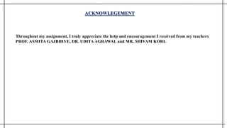 ACKNOWLEGEMENT
Throughout my assignment, I truly appreciate the help and encouragement I received from my teachers
PROF. ASMITA GAJBHIYE, DR. UDITA AGRAWAL and MR. SHIVAM KORI.
 