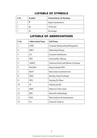 LISTABLE OF SYMBOLS
LISTABLE OF ABBREVIATIONS
S No Abbreviated Name Full Name
1. CRM Customer Relationship Management
2. MKT Marketing Strategy
3. CS Customer Satisfaction
4. IPO Initial public offering
5. AMEX American Stock and Options Exchange
6. B-B IPO Buyout-backed IPO
7. REIT Real estate investment trust
8. MSE Bombay Stock Exchange
9. EPS Earning Per Share
10. IP Industry profile
11. OBS Objective of the study
12. RM Research methodology
13. DAI Data Analysis & Interpretation
14. FA Financial Analysis
x
S No Symbol Nomenclature & Meaning
1  Sigma (Summation)
2 @ At the rate
3 % Percentage
Downloaded by Manju Bv (manjubv0431@gmail.com)
lOMoARcPSD|44080849
 