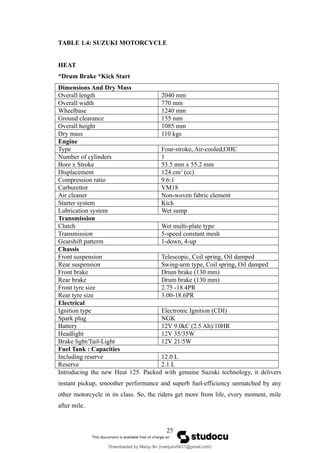 TABLE 1.4: SUZUKI MOTORCYCLE
HEAT
*Drum Brake *Kick Start
Dimensions And Dry Mass
Overall length 2040 mm
Overall width 770 mm
Wheelbase 1240 mm
Ground clearance 155 mm
Overall height 1085 mm
Dry mass 110 kgs
Engine
Type Four-stroke, Air-cooled,OHC
Number of cylinders 1
Bore x Stroke 53.5 mm x 55.2 mm
Displacement 124 cm3
(cc)
Compression ratio 9.6:1
Carburettor VM18
Air cleaner Non-woven fabric element
Starter system Kick
Lubrication system Wet sump
Transmission
Clutch Wet multi-plate type
Transmission 5-speed constant mesh
Gearshift patterm 1-down, 4-up
Chassis
Front suspension Telescopic, Coil spring, Oil damped
Rear suspension Swing-arm type, Coil spring, Oil damped
Front brake Drum brake (130 mm)
Rear brake Drum brake (130 mm)
Front tyre size 2.75 -18.4PR
Rear tyre size 3.00-18.6PR
Electrical
Ignition type Electronic Ignition (CDI)
Spark plug NGK
Battery 12V 9.0kC (2.5 Ah)/10HR
Headlight 12V 35/35W
Brake light/Tail-Light 12V 21/5W
Fuel Tank : Capacities
Including reserve 12.0 L
Reserve 2.1 L
Introducing the new Heat 125. Packed with genuine Suzuki technology, it delivers
instant pickup, smoother performance and superb fuel-efficiency unmatched by any
other motorcycle in its class. So, the riders get more from life, every moment, mile
after mile.
25
Downloaded by Manju Bv (manjubv0431@gmail.com)
lOMoARcPSD|44080849
 