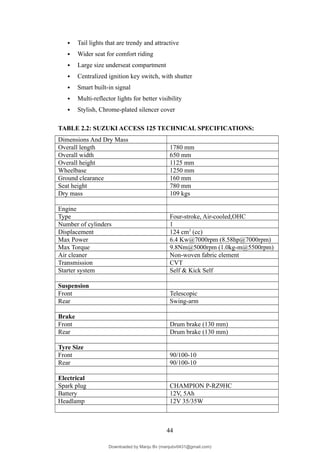  Tail lights that are trendy and attractive
 Wider seat for comfort riding
 Large size underseat compartment
 Centralized ignition key switch, with shutter
 Smart built-in signal
 Multi-reflector lights for better visibility
 Stylish, Chrome-plated silencer cover
TABLE 2.2: SUZUKI ACCESS 125 TECHNICAL SPECIFICATIONS:
Dimensions And Dry Mass
Overall length 1780 mm
Overall width 650 mm
Overall height 1125 mm
Wheelbase 1250 mm
Ground clearance 160 mm
Seat height 780 mm
Dry mass 109 kgs
Engine
Type Four-stroke, Air-cooled,OHC
Number of cylinders 1
Displacement 124 cm3
(cc)
Max Power 6.4 Kw@7000rpm (8.58hp@7000rpm)
Max Torque 9.8Nm@5000rpm (1.0kg-m@5500rpm)
Air cleaner Non-woven fabric element
Transmission CVT
Starter system Self & Kick Self
Suspension
Front Telescopic
Rear Swing-arm
Brake
Front Drum brake (130 mm)
Rear Drum brake (130 mm)
Tyre Size
Front 90/100-10
Rear 90/100-10
Electrical
Spark plug CHAMPION P-RZ9HC
Battery 12V, 5Ah
Headlamp 12V 35/35W
44
Downloaded by Manju Bv (manjubv0431@gmail.com)
lOMoARcPSD|44080849
 