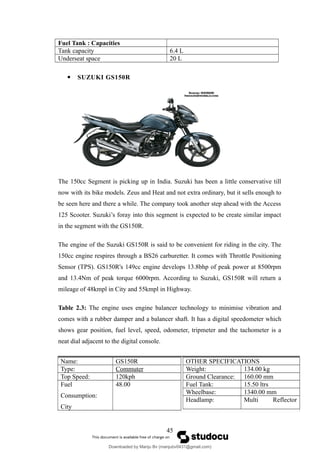 Fuel Tank : Capacities
Tank capacity 6.4 L
Underseat space 20 L
 SUZUKI GS150R
The 150cc Segment is picking up in India. Suzuki has been a little conservative till
now with its bike models. Zeus and Heat and not extra ordinary, but it sells enough to
be seen here and there a while. The company took another step ahead with the Access
125 Scooter. Suzuki’s foray into this segment is expected to be create similar impact
in the segment with the GS150R.
The engine of the Suzuki GS150R is said to be convenient for riding in the city. The
150cc engine respires through a BS26 carburetter. It comes with Throttle Positioning
Sensor (TPS). GS150R's 149cc engine develops 13.8bhp of peak power at 8500rpm
and 13.4Nm of peak torque 6000rpm. According to Suzuki, GS150R will return a
mileage of 48kmpl in City and 55kmpl in Highway.
Table 2.3: The engine uses engine balancer technology to minimise vibration and
comes with a rubber damper and a balancer shaft. It has a digital speedometer which
shows gear position, fuel level, speed, odometer, tripmeter and the tachometer is a
neat dial adjacent to the digital console.
Name: GS150R
Type: Commuter
Top Speed: 120kph
Fuel
Consumption:
City
48.00
OTHER SPECIFICATIONS
Weight: 134.00 kg
Ground Clearance: 160.00 mm
Fuel Tank: 15.50 ltrs
Wheelbase: 1340.00 mm
Headlamp: Multi Reflector
45
Downloaded by Manju Bv (manjubv0431@gmail.com)
lOMoARcPSD|44080849
 