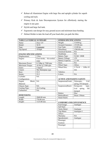  Robust all Aluminium Engine with large fins and upright cylinder for superb
cooling and style.
 Primary Kick & Auto Decompression System for effortlessly starting the
engine in any gear.
 Stylish and large fuel tank.
 Ergonomic seat design for easy ground access and minimum knee bending.
 Helmet Holder to take the load off your head after you park the bike.
TABLE 2.4 VEHICLE SUMMARY
Name: Zeus 125
Model: XCD
Type: Commuter
Top Speed: 101kph
ENGINE SPECIFICATIONS
Displacement: 124cc
Engine: Four-stroke, Air-cooled,
OHC
Maximum Power: 8.5 Bhp @ 7500 rpm
Maximum Torque: 10 Nm @ 3500 rpm
Gears: 5 Speed
Clutch: Wet Multiplate type
Bore: 53.5
Stroke: 55.2
Cylinder
Configuration:
NA
Engine Block
Material:
NA
Chassis Type: NA
Cooling Type: Air Cooling
Carburetor: NA
DIMENSIONS
Length: 2040.00 mm
Width: 770.00 mm
Height: 1125.00 mm
OTHER SPECIFICATIONS
Weight: 114.00 kg
Ground Clearance: 155.00 mm
Fuel Tank: 12.00 ltrs
Wheelbase: 1240.00 mm
Electrical System: NA
Headlamp: NA
Battery Type: 9.0 KC 10HR
Battery Voltage: 12V
Battery Capacity: 2.5 Ah
Horn: NA
Wheel Type: Alloys
Wheel Size: 2.75x18 - 3.00x-18
mm
Tubeless:
Colors: NA
ACTIVE AND PASSIVE SAFETY
Suspension(Front)
:
Telescopic, Coil
spring, Oil damped
Suspension(Rear): Swing-arm type,
Coil spring, Oil
damped
Brakes: Disc
Brakes(Rear): Drum 130mm
Stand Alarm:
COMFORT AND CONVENIENCE
Fuel Guage: Analogue
Self Start:
Tacho Meter: Analogue
Trip Meter: Analogue-1
Alloys:
Warranty: NA
Speedometer: Analogue
Passenger
Footrest:
Passenger
48
Downloaded by Manju Bv (manjubv0431@gmail.com)
lOMoARcPSD|44080849
 