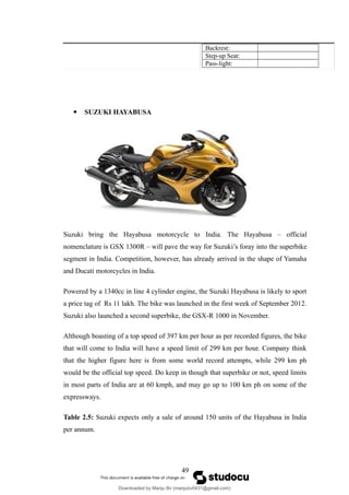 Backrest:
Step-up Seat:
Pass-light:
 SUZUKI HAYABUSA
Suzuki bring the Hayabusa motorcycle to India. The Hayabusa – official
nomenclature is GSX 1300R – will pave the way for Suzuki’s foray into the superbike
segment in India. Competition, however, has already arrived in the shape of Yamaha
and Ducati motorcycles in India.
Powered by a 1340cc in line 4 cylinder engine, the Suzuki Hayabusa is likely to sport
a price tag of Rs 11 lakh. The bike was launched in the first week of September 2012.
Suzuki also launched a second superbike, the GSX-R 1000 in November.
Although boasting of a top speed of 397 km per hour as per recorded figures, the bike
that will come to India will have a speed limit of 299 km per hour. Company think
that the higher figure here is from some world record attempts, while 299 km ph
would be the official top speed. Do keep in though that superbike or not, speed limits
in most parts of India are at 60 kmph, and may go up to 100 km ph on some of the
expressways.
Table 2.5: Suzuki expects only a sale of around 150 units of the Hayabusa in India
per annum.
49
Downloaded by Manju Bv (manjubv0431@gmail.com)
lOMoARcPSD|44080849
 