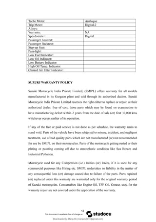 Tacho Meter: Analogue
Trip Meter: Digital-2
Alloys:
Warranty: NA
Speedometer: Digital
Passenger Footrest:
Passenger Backrest:
Step-up Seat:
Pass-light:
Low Fuel Indicator:
Low Oil Indicator:
Low Battery Indicator:
High Oil Temp. Indicator:
Choked Air Filter Indicator:
SUZUKI WARRANTY POLICY
Suzuki Motorcycle India Private Limited, (SMIPL) offers warranty for all models
manufactured in its Gurgaon plant and sold through its authorized dealers. Suzuki
Motorcycle India Private Limited reserves the right either to replace or repair, at their
authorized dealer, free of cost, those parts which may be found on examination to
have manufacturing defect within 2 years from the date of sale (or) first 30,000 kms
whichever occurs earlier of its operation.
If any of the free or paid service is not done as per schedule, the warranty tends to
stand void. Parts of the vehicle have been subjected to misuse, accident, and negligent
treatment, use of bad quality parts which are not manufactured (or) not recommended
for use by SMIPL on their motorcycles. Parts of the motorcycle getting rusted or their
plating or painting coming off due to atmospheric condition like Sea Breeze and
Industrial Pollution.
Motorcycle used for any Competition (i.e.) Rallies (or) Races, if it is used for any
commercial purposes like Hiring etc. SMIPL undertakes no liability in the matter of
any consequential loss (or) damage caused due to failure of the parts. Parts repaired
(or) replaced under this warranty are warranted only for the original warranty period
of Suzuki motorcycles. Consumables like Engine Oil, TFF Oil, Grease, used for the
warranty repair are not covered under the application of the warranty.
51
Downloaded by Manju Bv (manjubv0431@gmail.com)
lOMoARcPSD|44080849
 