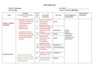 MP_rada_biologija_gimnazija_I_razred.docx