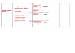 MP_rada_biologija_gimnazija_I_razred.docx