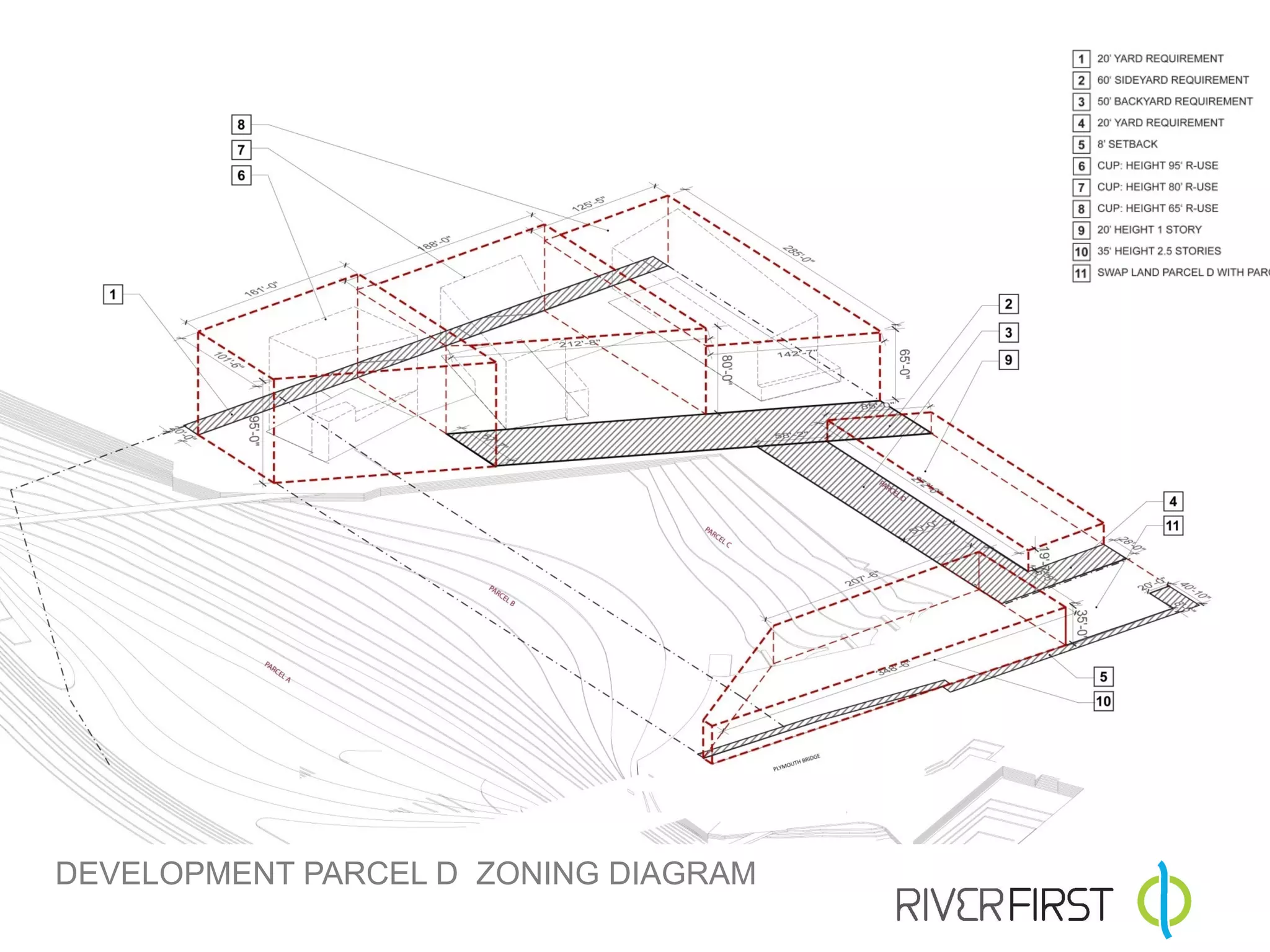DEVELOPMENT PARCEL D ZONING DIAGRAM
 
