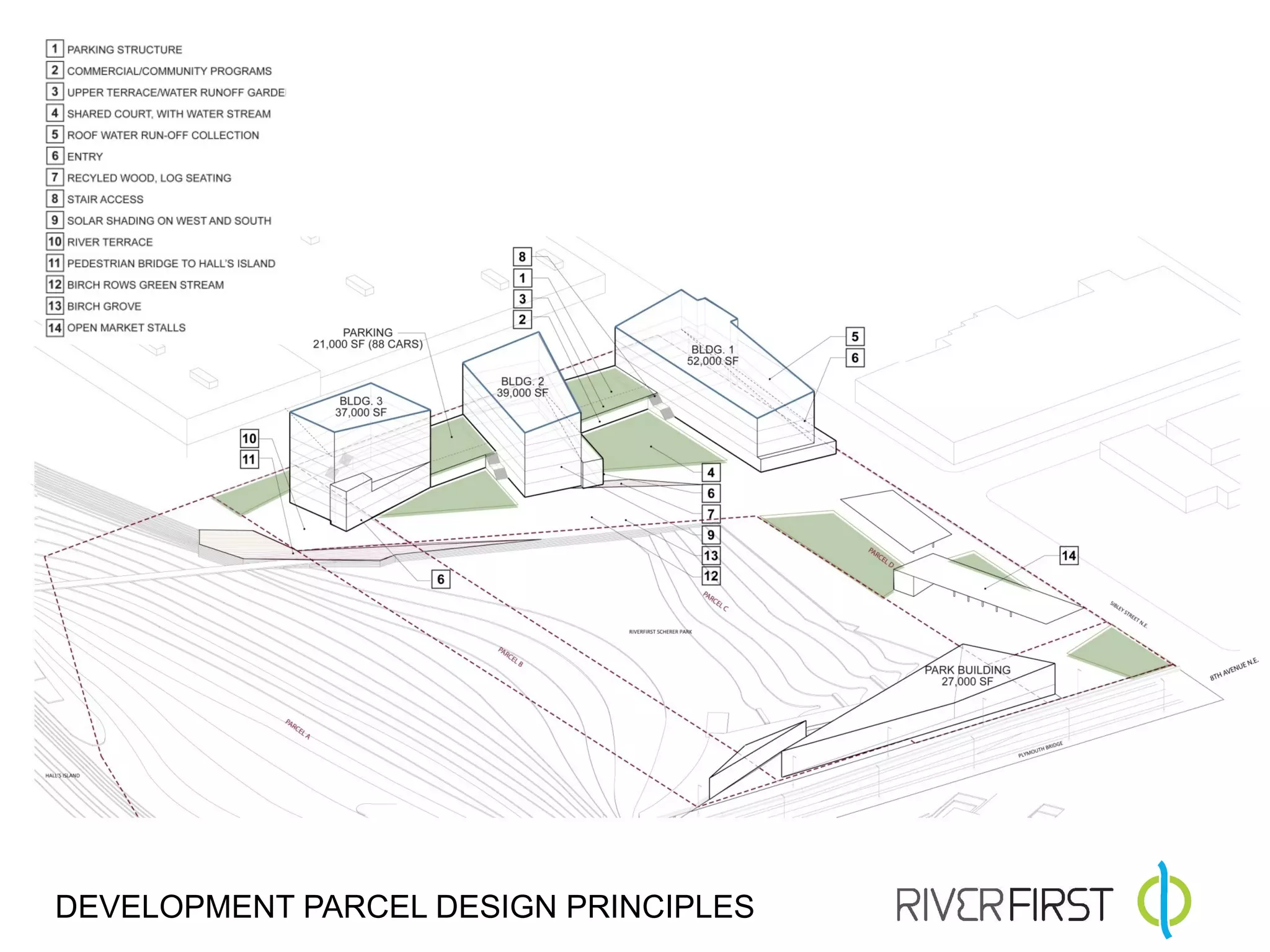 DEVELOPMENT PARCEL DESIGN PRINCIPLES
 