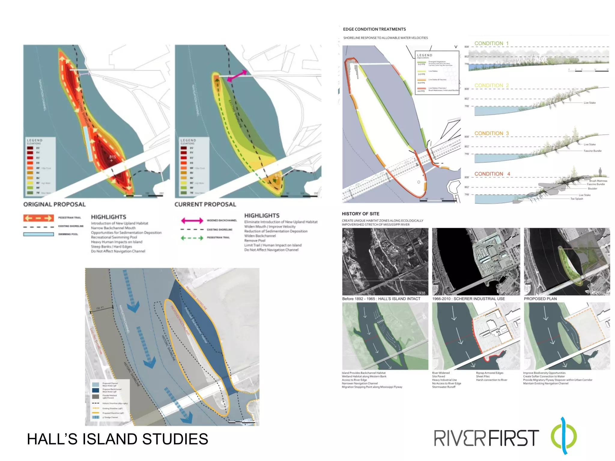 HALL’S ISLAND STUDIES
 